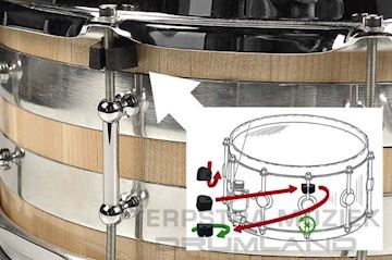 Trb-04 tension rod blocker