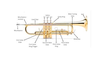 Vincent bach - 180 strad. mouthpipe 25 unlaquered trumpet