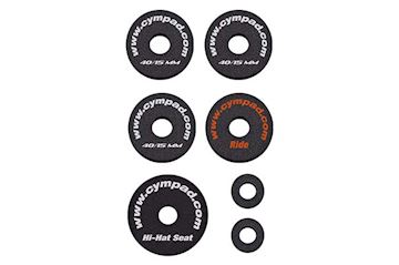 Cympad - ossp optimizer starter pack